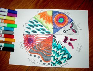Emotions Color Wheel pic3